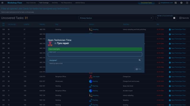 Track uncovered tasks, idle technician time, and work queue bottlenecks using AI-powered insights.