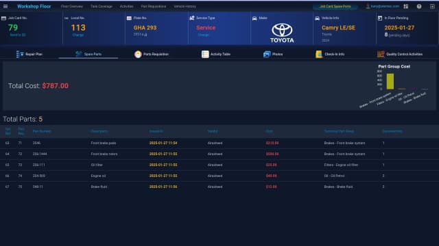 Prevent repair delays with real-time stock visibility, automated reorder alerts, and barcode-controlled inventory access.