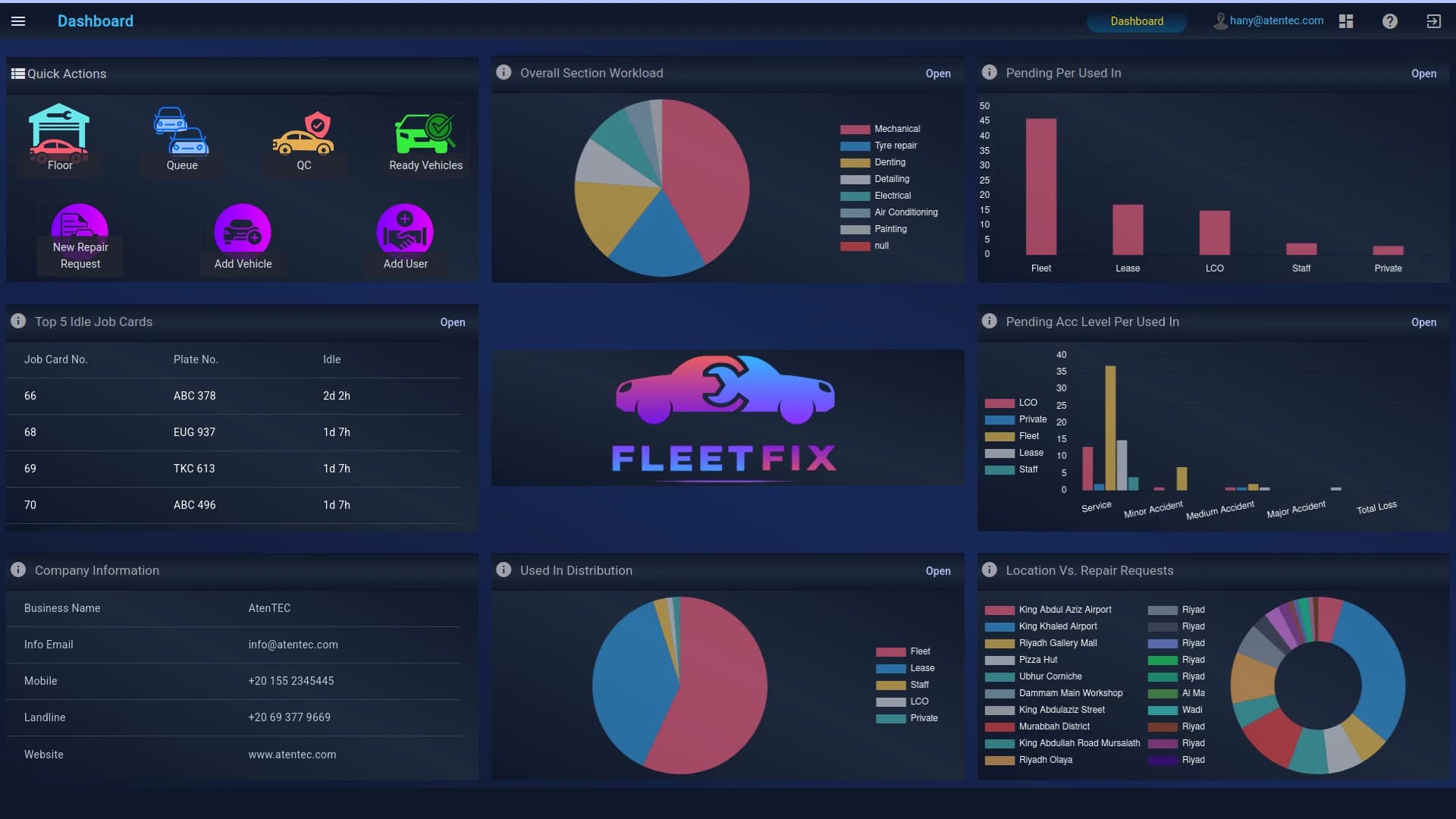 ATUM Ledger Module integrated with FleetFix