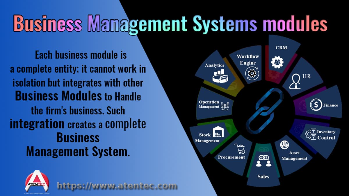 Business Management Systems