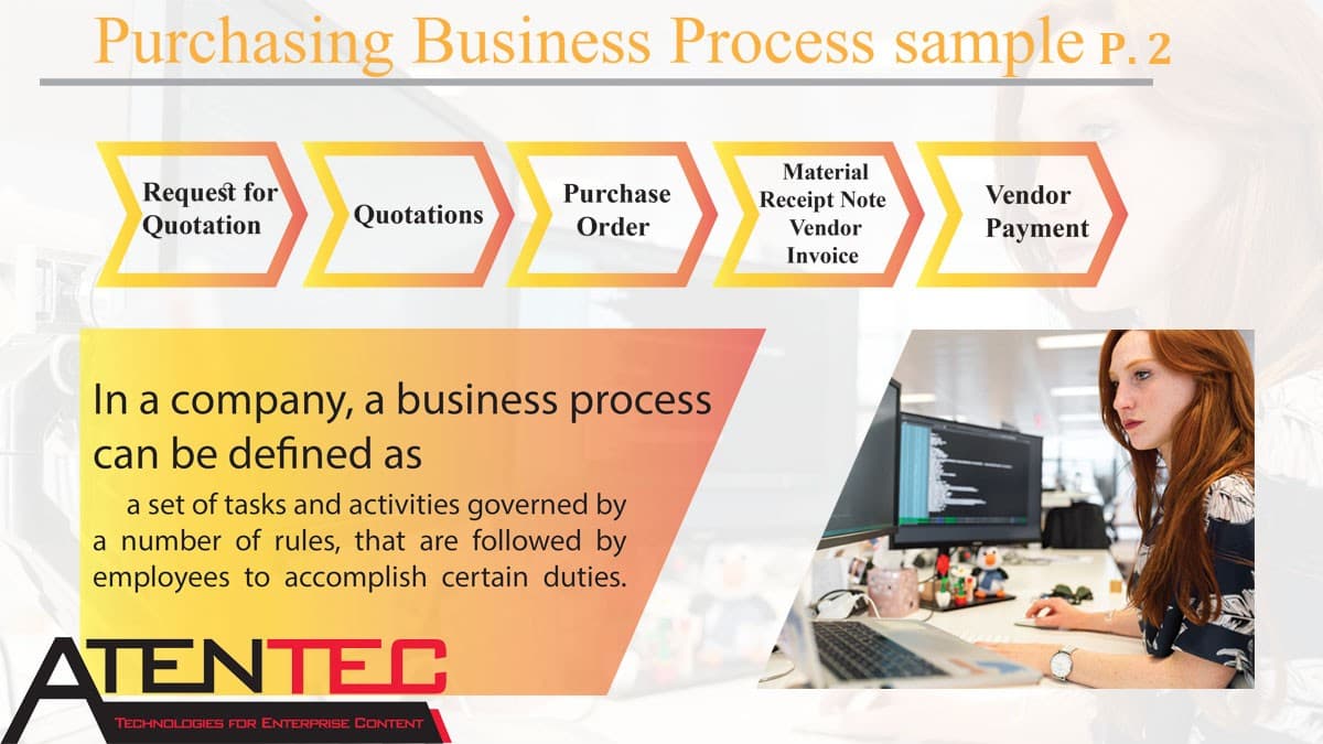 Business Process and Digital Transformation (Part-2)