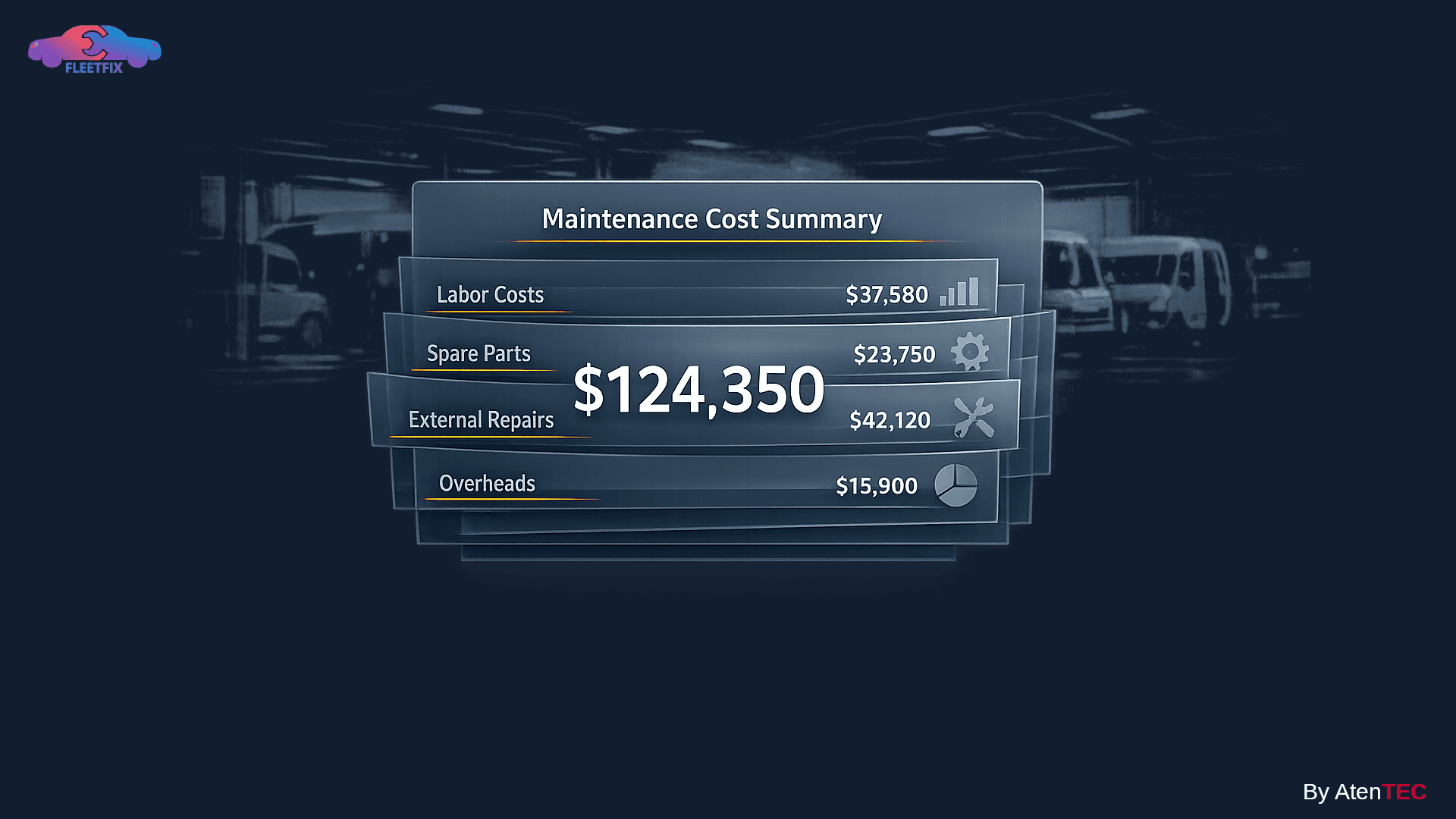 من التخمين إلى Cost Truth: إطار عملي لضبط دقة تكاليف الصيانة في شركات تأجير المركبات