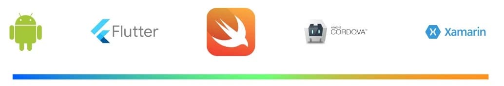 أعمال البرمجة والتطوير (Programming and Development)