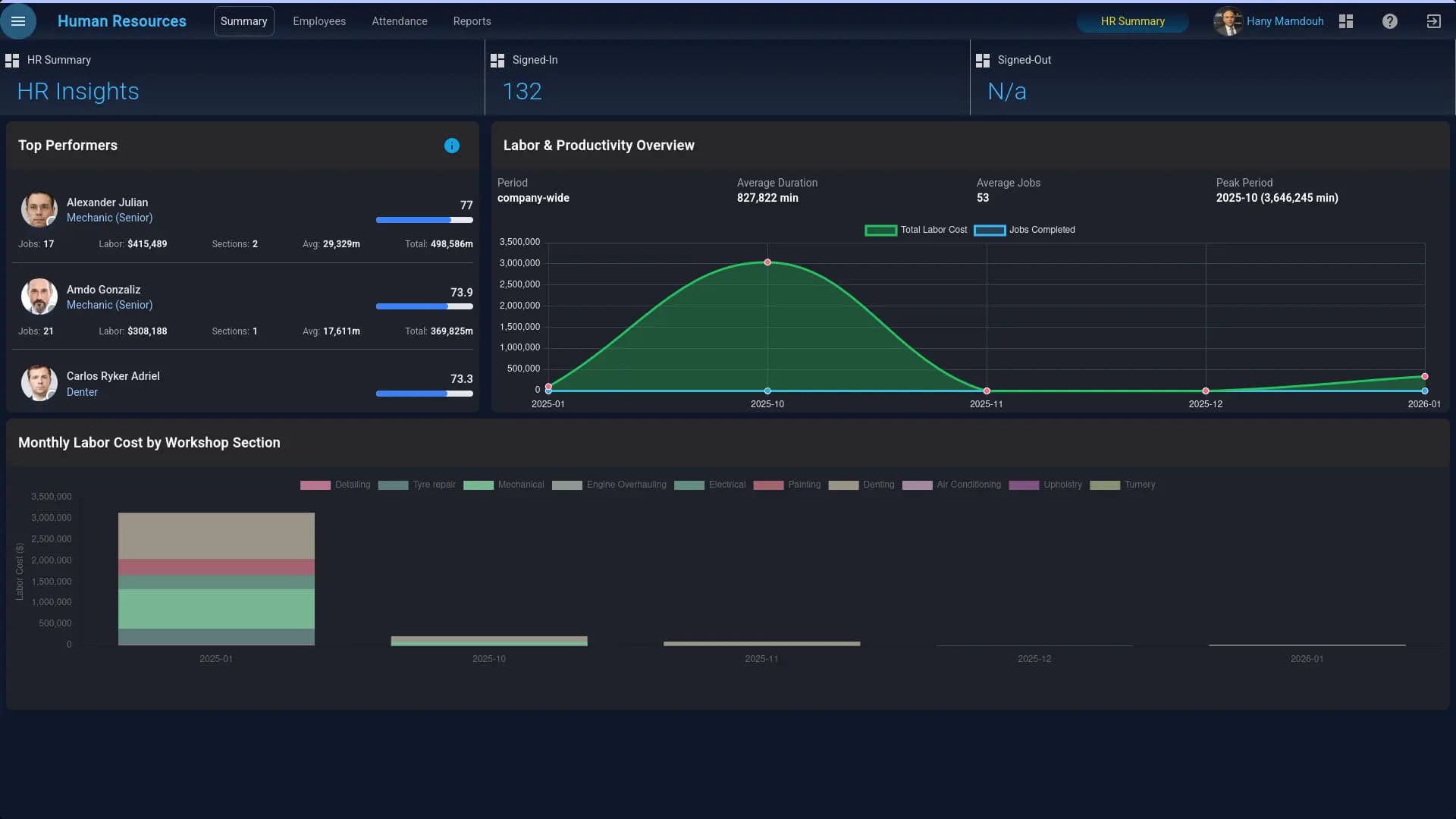 FleetFix - Real-Time Technician and Job Tracking
