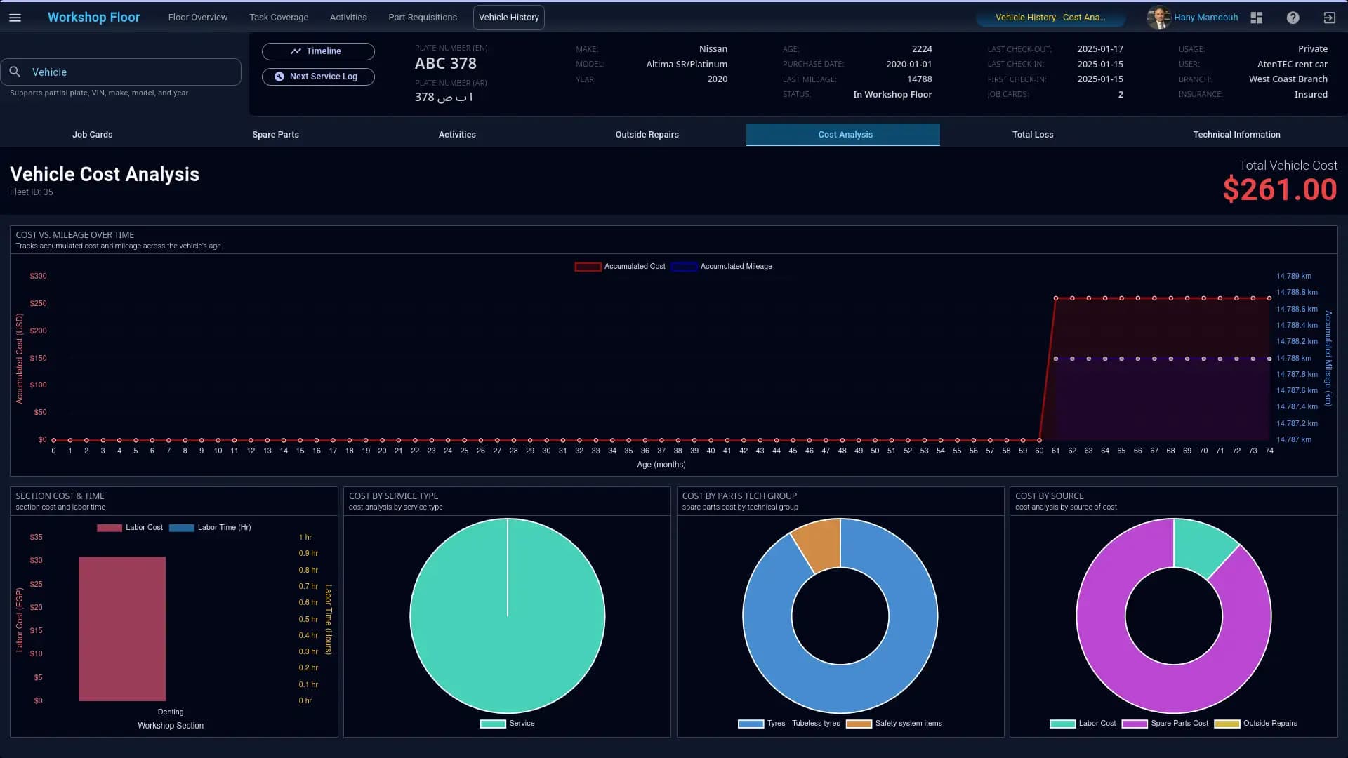Instantly access every repair, inspection, and issue reported on any vehicle — and make informed decisions faster.