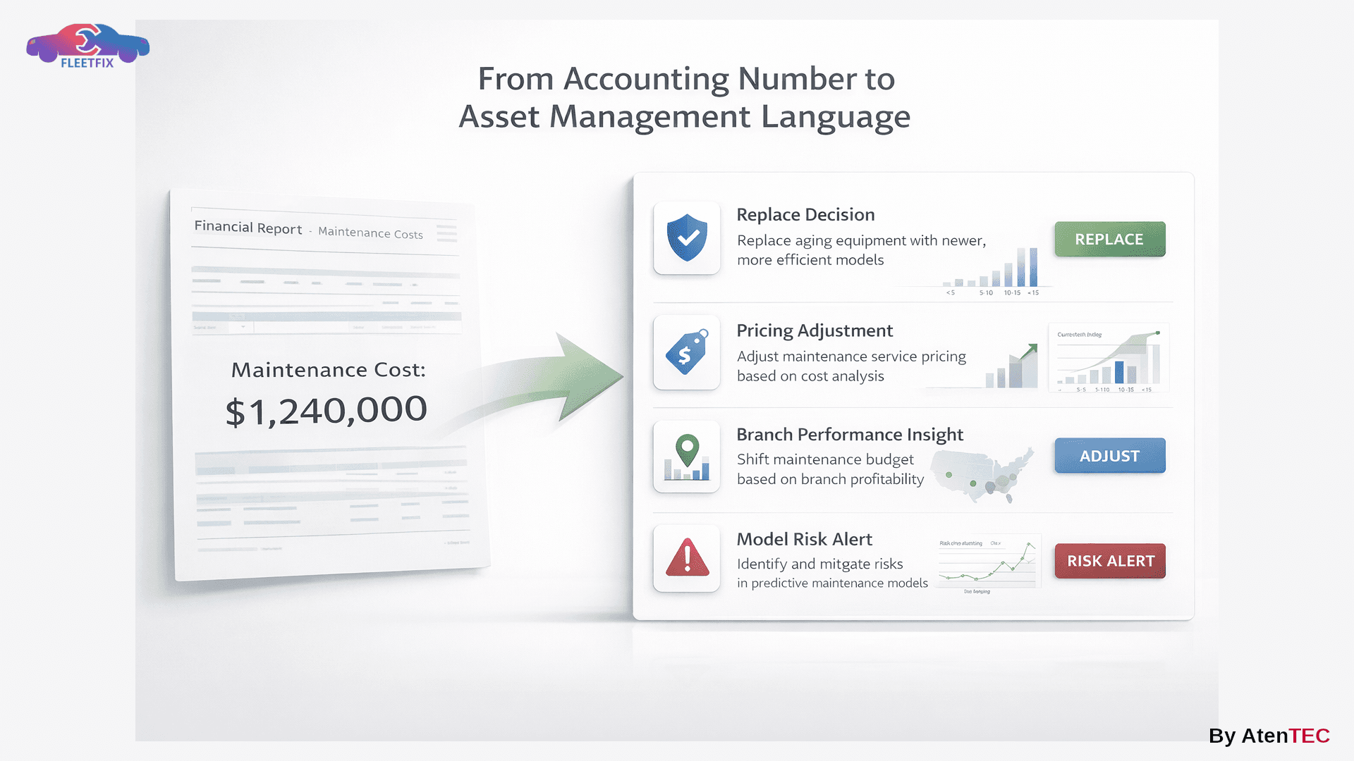 9-From Number to Language of Asset Management