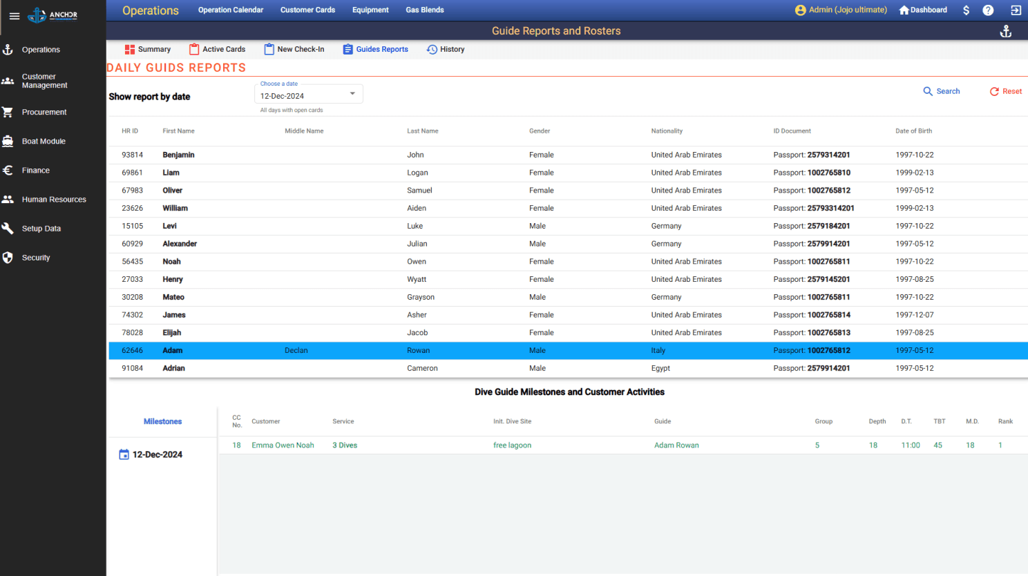 Dive guides reports / day & diver & Activities