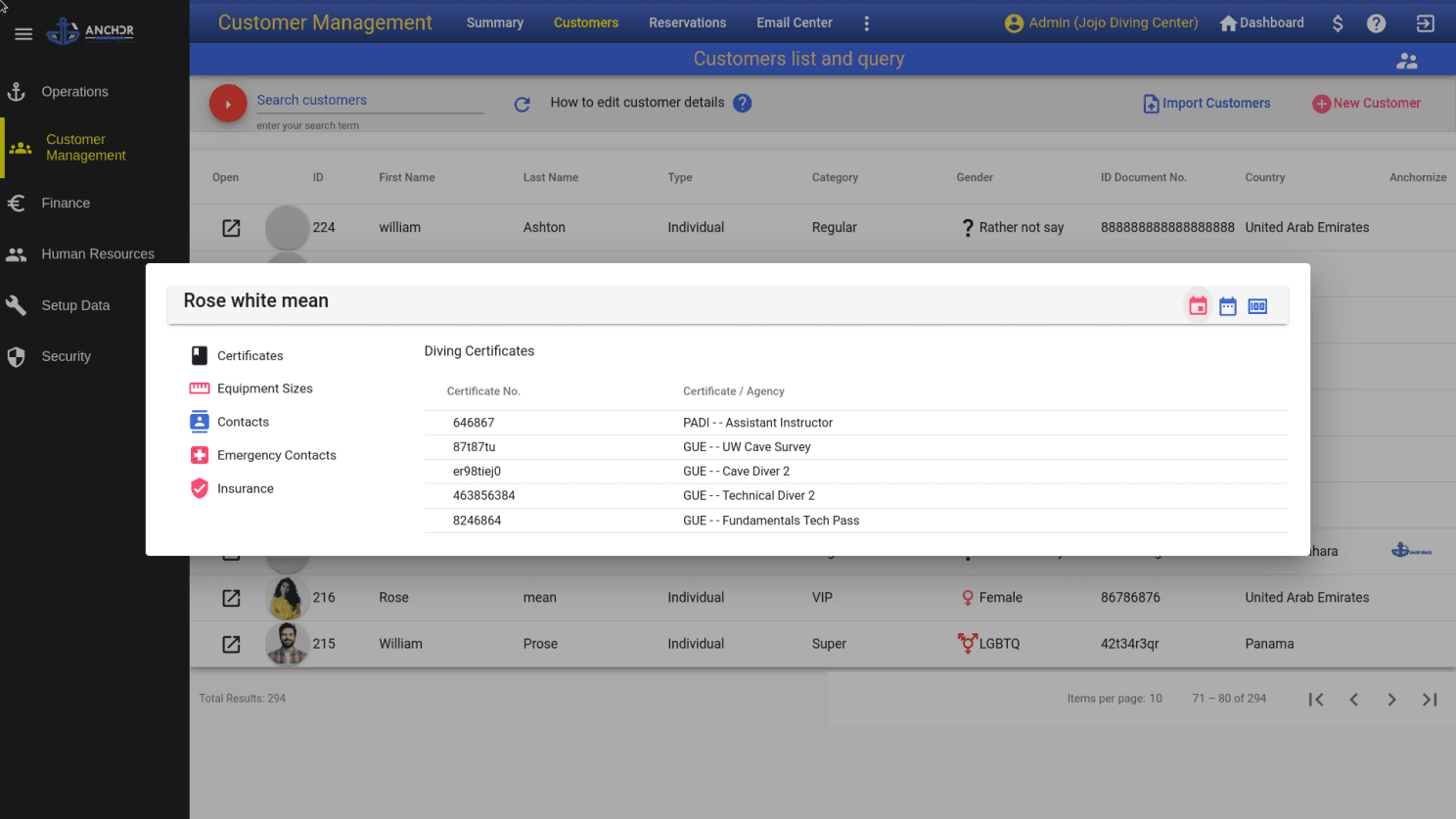 Anchor diver profile and customer segmentation