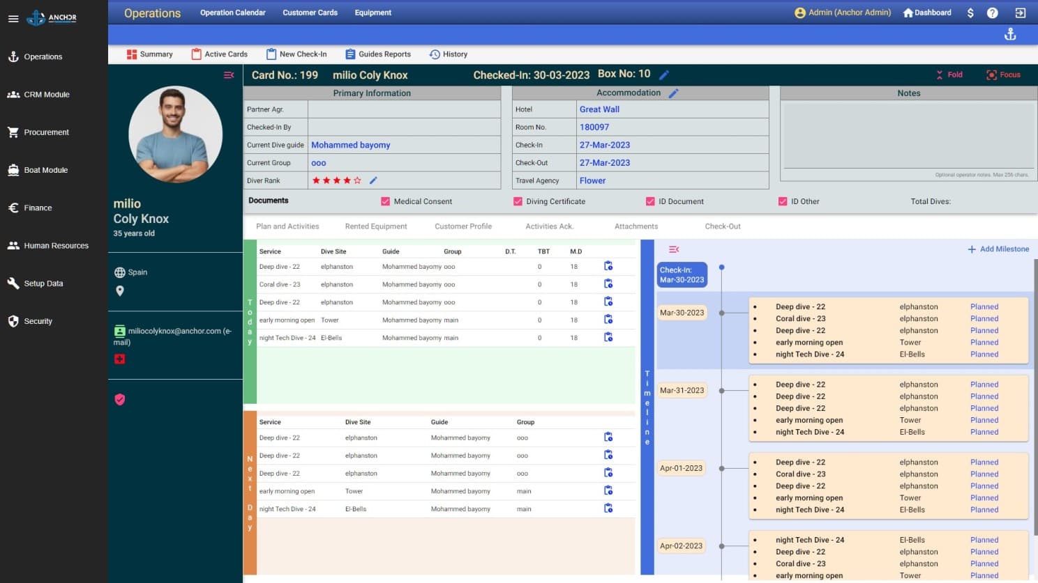 customer milestones - Anchor Ultimate Edition