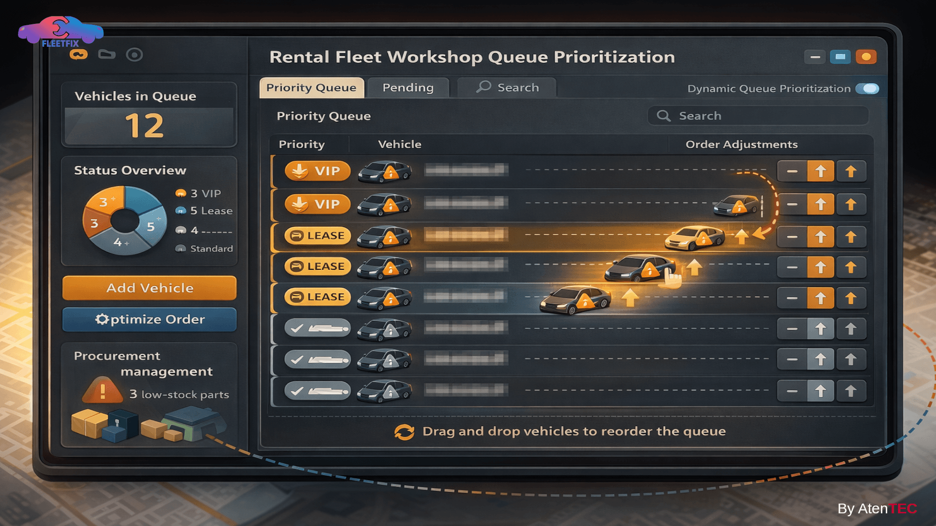Workshop Queue Management for Rental Companies